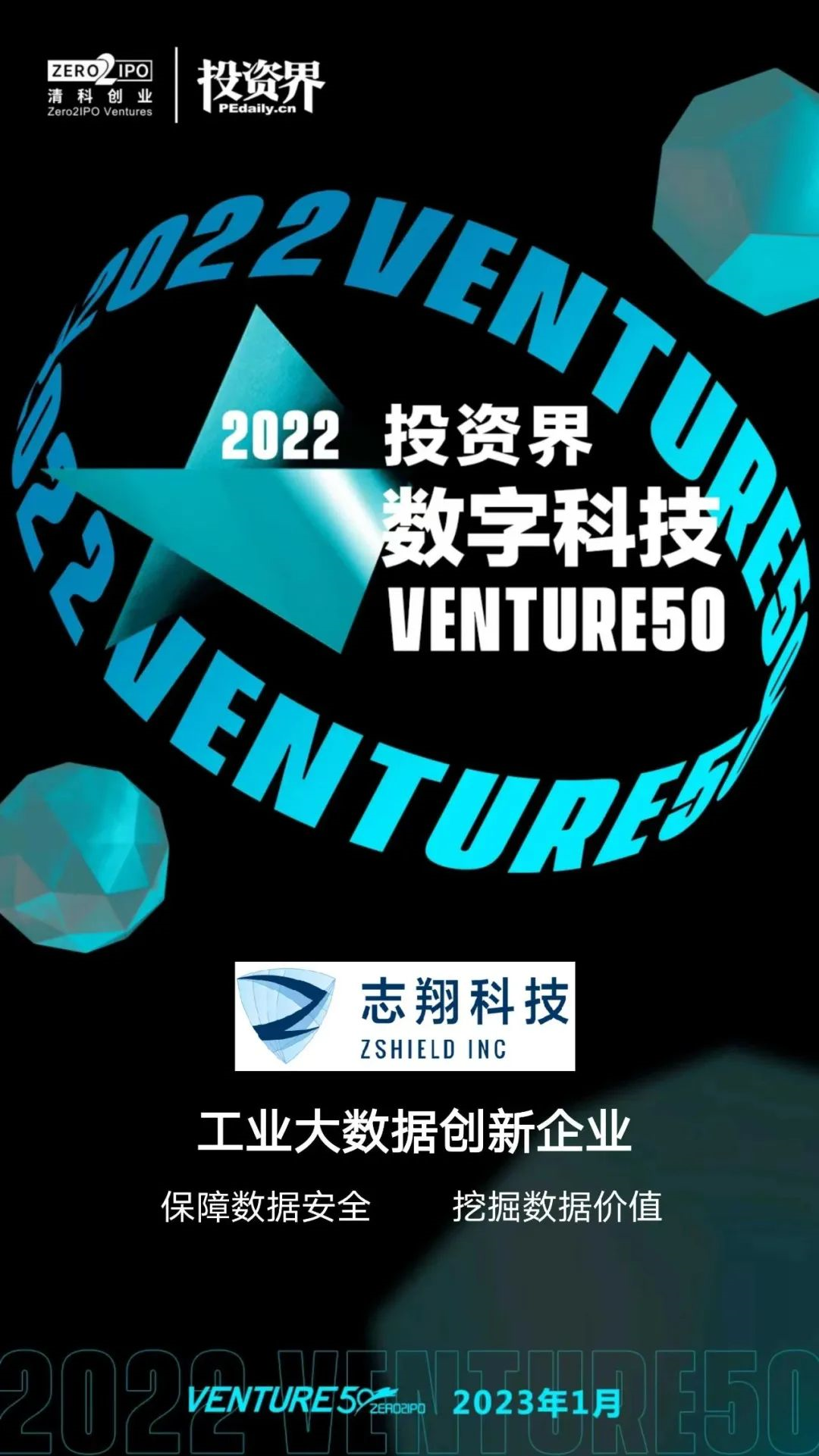 2022 Venture50
