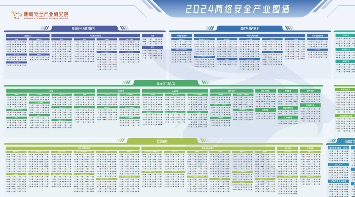 2024嘶吼全景图