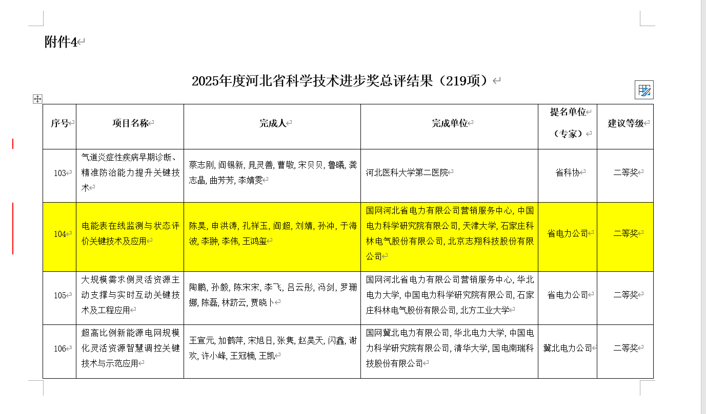 河北省2025科技进步奖